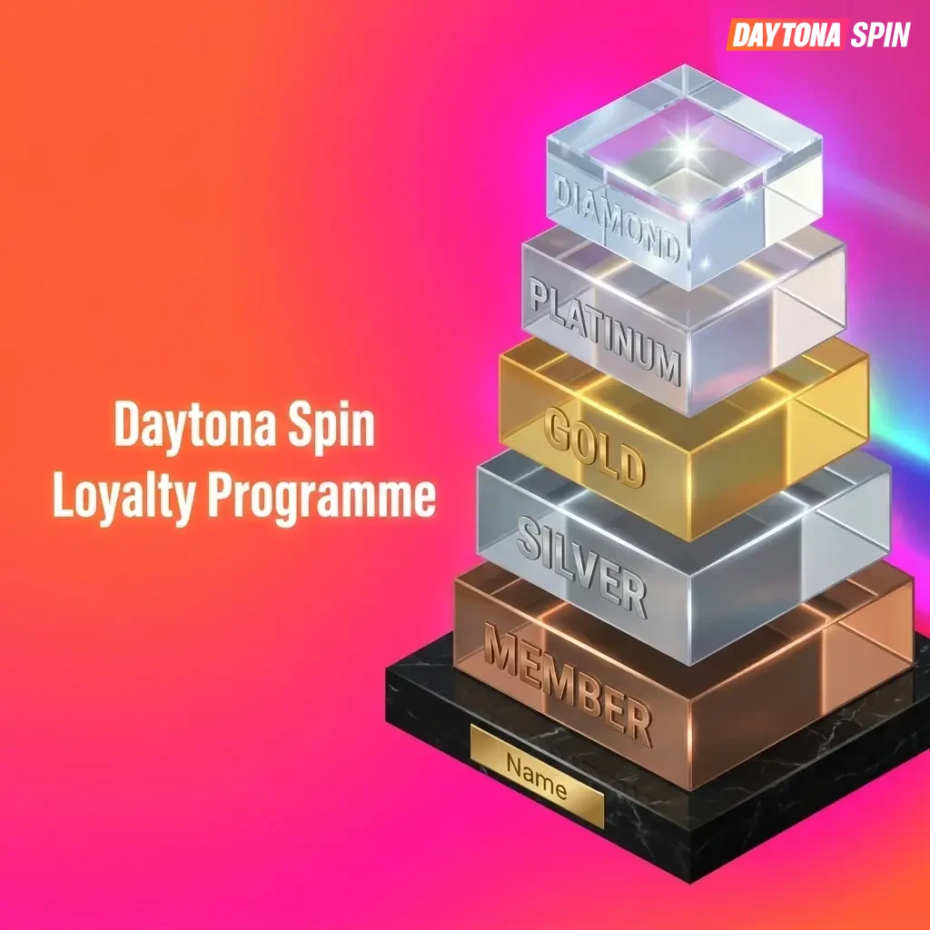 Daytona Spin loyalty programme tiers from Bronze to VIP, earning points on casino and sports bets for bonus rewards
